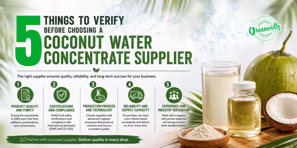 Things to verify before buying CWC